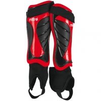 Щитки Mitre Response