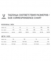 Джемпер тренировочный JOGEL CAMP Training Top 1/4 Zip, красный, детский цб-00001813 ЦБ-00001813 - вид 4 миниатюра