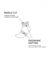 Носки средние JOGEL ESSENTIAL Mid Cushioned Socks (2 пары), меланжевый ут-00020741 УТ-00020741 - вид 8 миниатюра