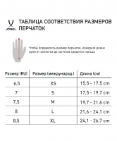 Перчатки Jogel DIVISION Training Gloves ,черный цб-00003947 ЦБ-00003947 - вид 1 миниатюра